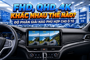 chat-luong-do-phan-giai-fhd-qhd-va-4k-khac-nhau-the-nao