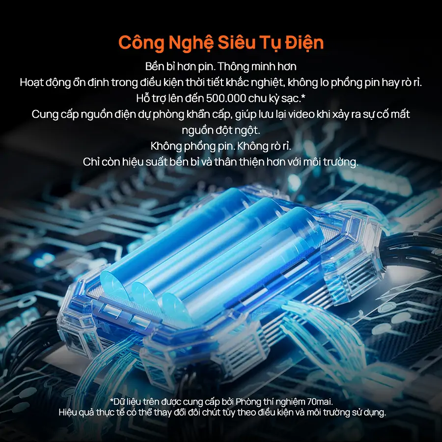 Camera hành trình gương 70mai S410 - Ảnh 5