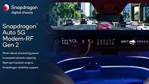 qualcomm-trinh-lang-nen-tang-snapdragon-5g-the-he-moi-danh-cho-o-to