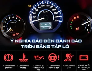 y-nghia-cac-ky-hieu-tren-xe-o-to-ban-khong-the-bo-qua