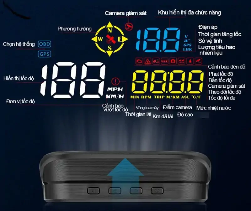 Màn hình Hud M21 - Ảnh 1