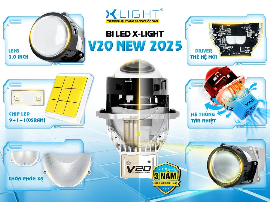 Bi LED XLight V20 New 2025 - An toàn vượt trội - Ảnh 5