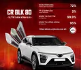 Phim cách nhiệt 3M CR BLK 80 - ảnh 1
