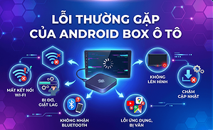 loi-thuong-gap-cua-android-box-o-to-va-cach-khac-phuc