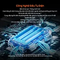 Camera hành trình gương 70mai S410 - ảnh 5