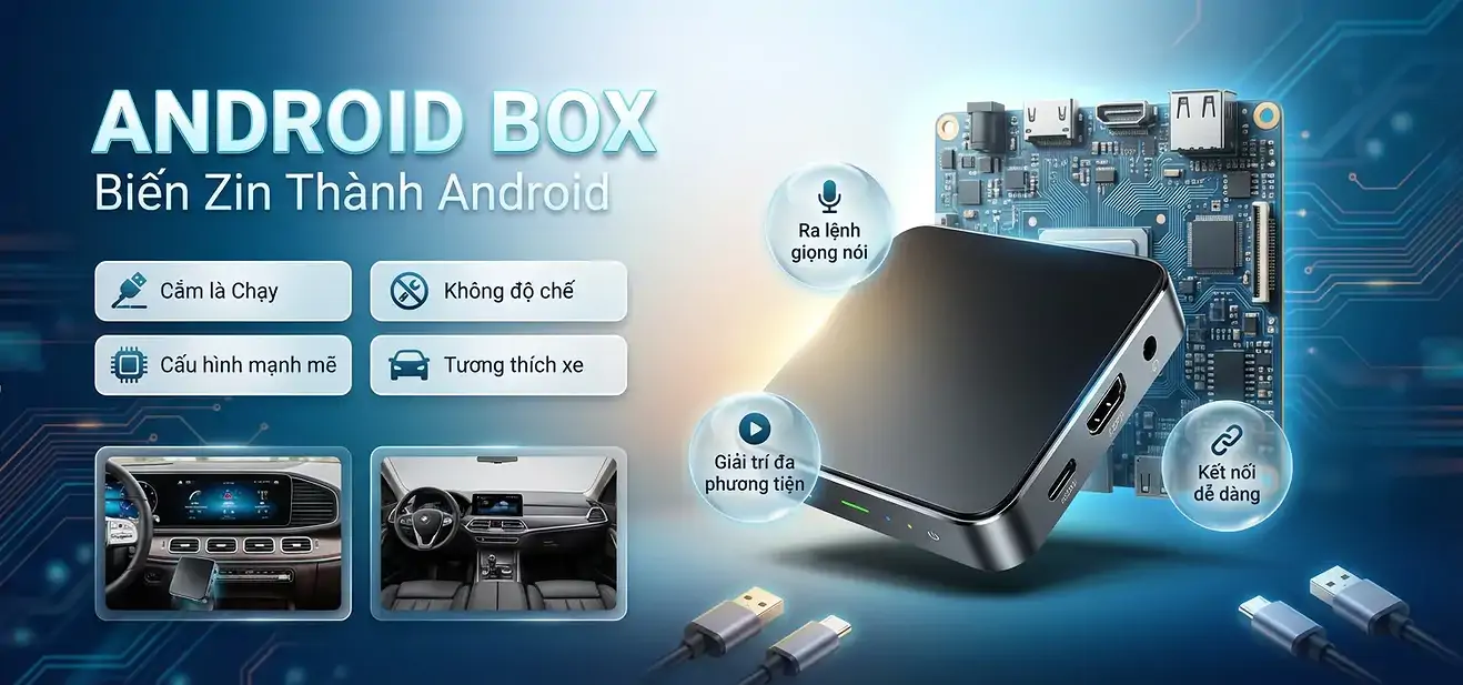 Android Box