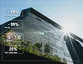 Dán Phim Cách Nhiệt Nhà Kính - ảnh 5