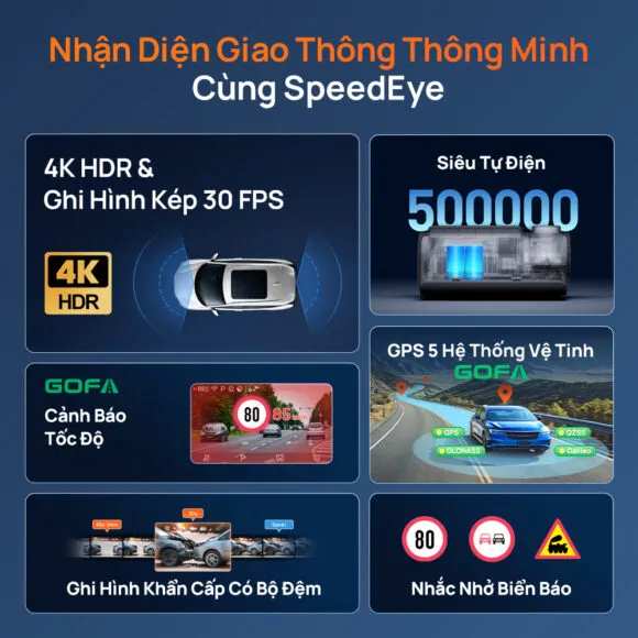 Camera hành trình 70mai A800SE-1 Speedeye (Trước - sau) - Ảnh 6