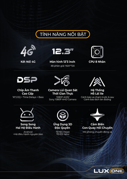 Màn hình Lux One - Ảnh 2