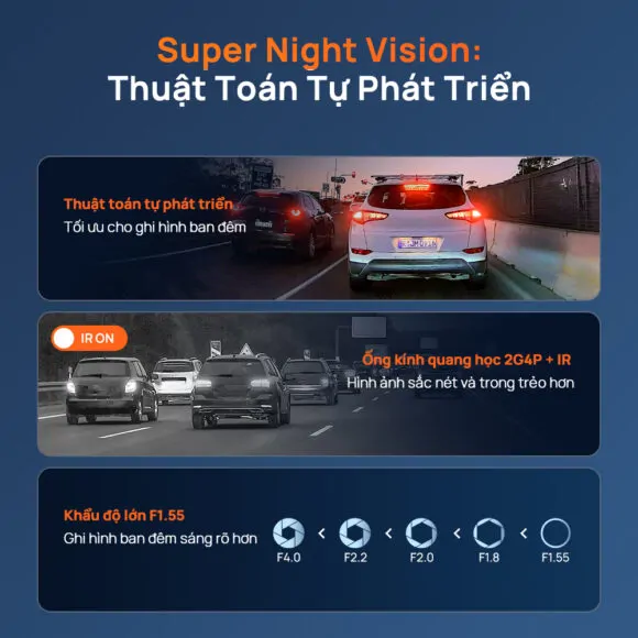 Camera hành trình 70mai A800SE-1 Speedeye (Trước - sau) - Ảnh 8