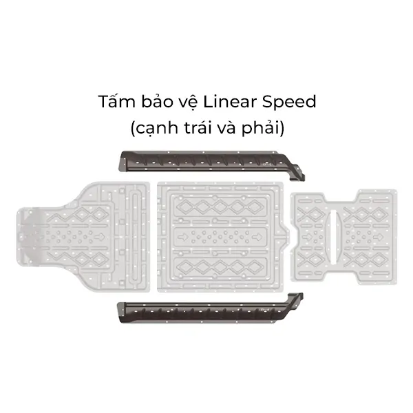 Ốp bảo vệ Icar Linear Speed Geely EX2  - Ảnh 2