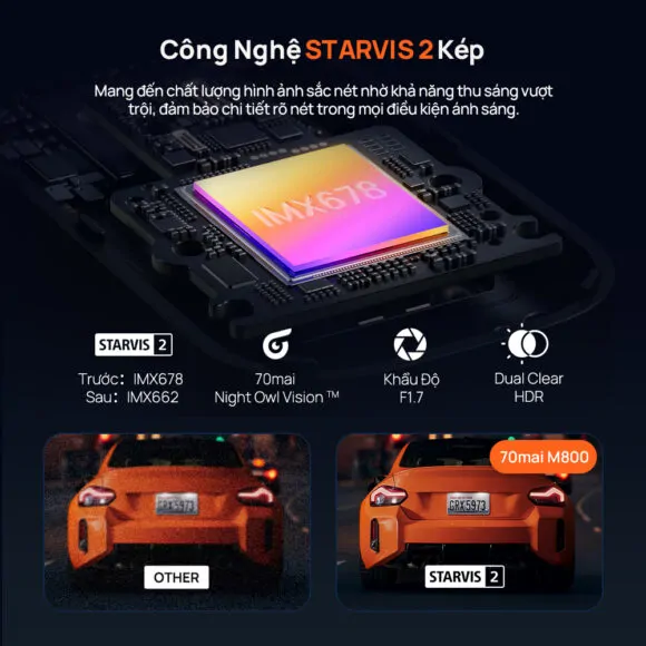 Camera hành trình 70mai M800 trước sau  - Ảnh 6