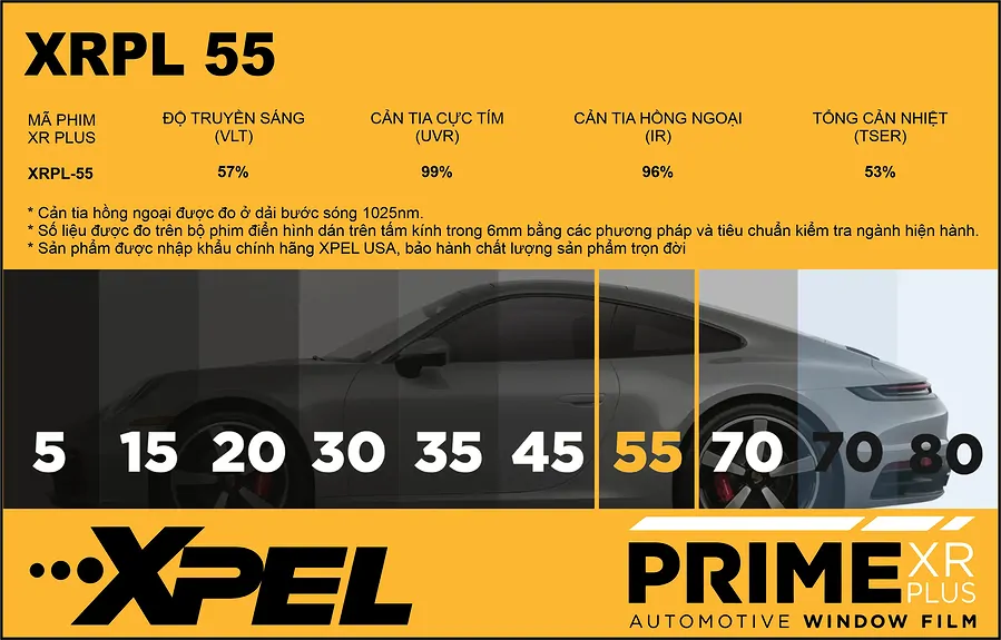 Phim cách nhiệt XPEL XRPL-55 kính lái cho MEC AMG GLB 35 - Ảnh 2
