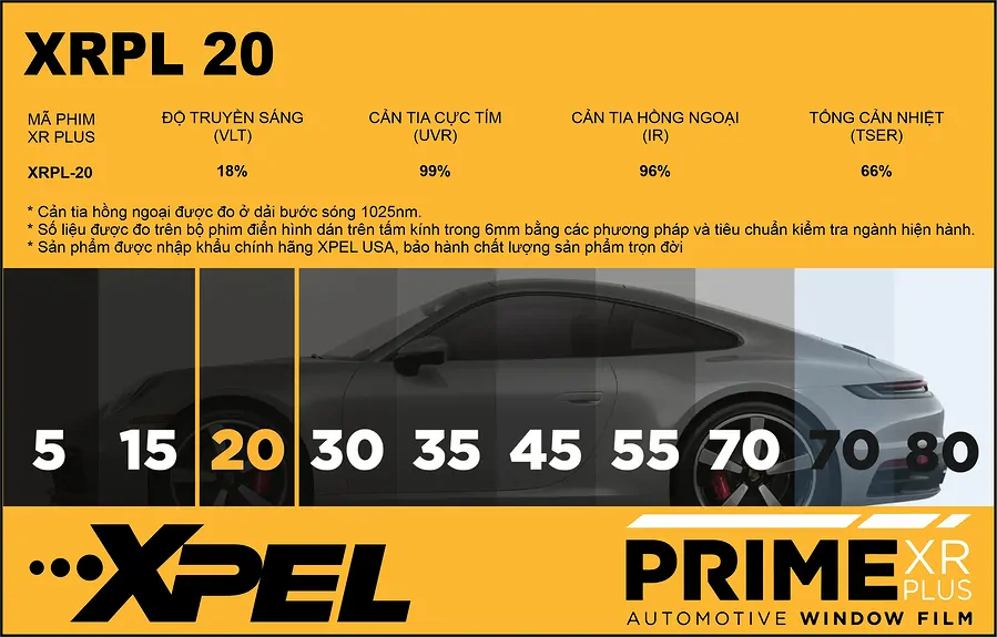 Phim cách nhiệt XPEL XRPL-20 kính hông cho Mec AMG GLB 35 - Ảnh 2