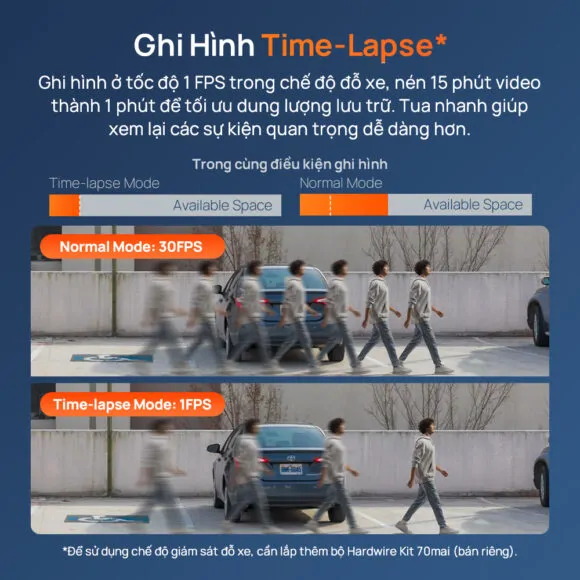 Camera hành trình 70mai A800SE-1 Speedeye (Trước - sau) - Ảnh 12
