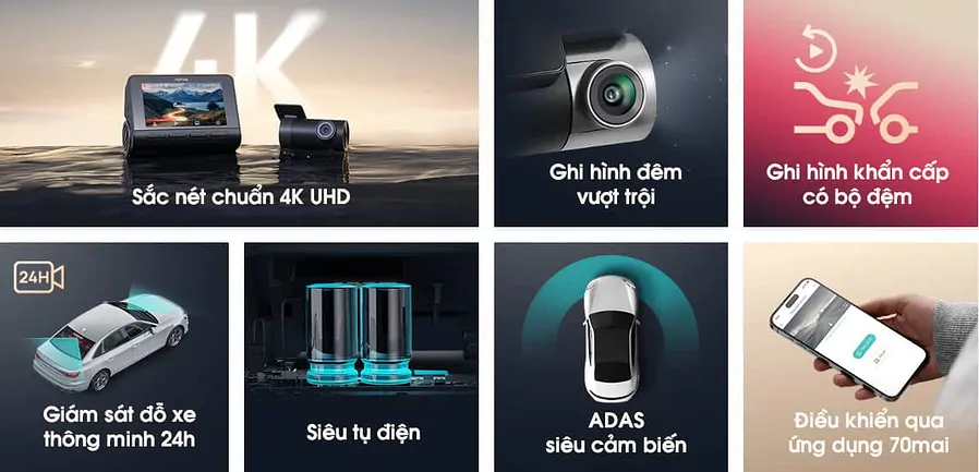 Camera hành trình 70mai A800SE (combo)+(thẻ nhớ 64GB U3) - Ảnh 5