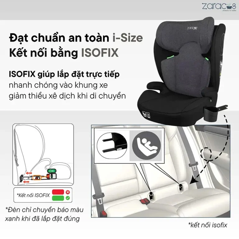 Ghế Ngồi Ô tô Trẻ Em Zaracos Rainer 6076 - Ảnh 3