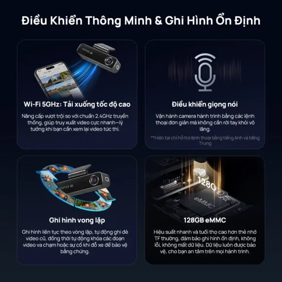 Camera hành trình 70mai M800 trước sau  - Ảnh 3