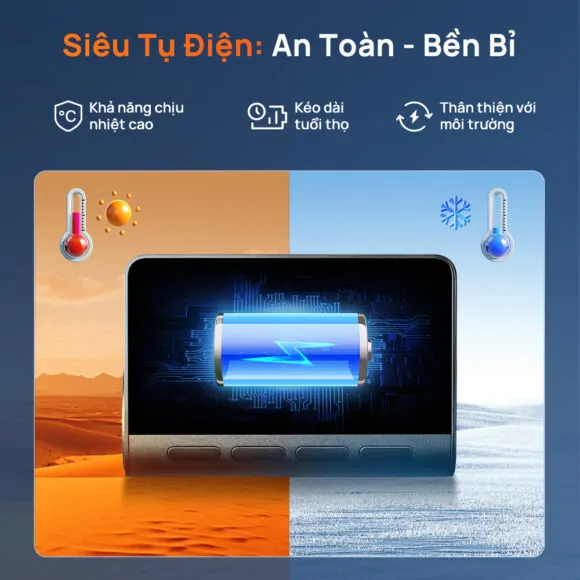 Camera hành trình 70mai A800SE-1 Speedeye (Trước - sau) - Ảnh 10