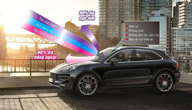 Landing page image