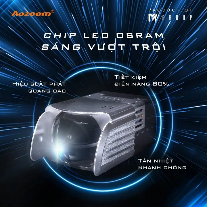 Bi led Captain 1.8 inch - Ảnh 1