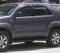  Bậc lên xuống cơ Fortuner 2009-2016 - ảnh 4