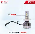 Đèn Led Kenzo V9S - ảnh 4
