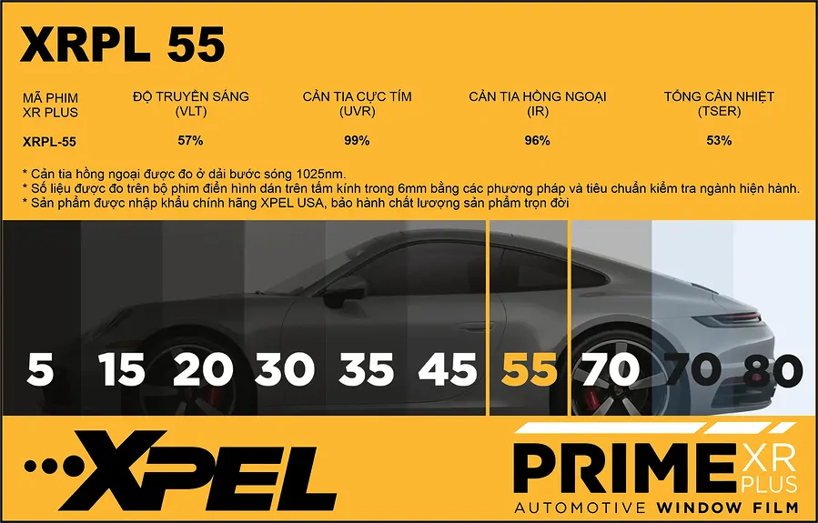 Phim cách nhiệt XPEL XRPL-55 kính lái cho xe Kia Carnival - Ảnh 2