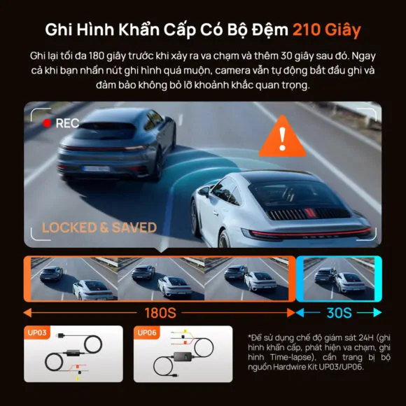 Camera hành trình 70mai T400 ghi hình 3 kênh - Ảnh 5