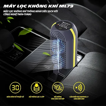 Máy Lọc Không Khí Michelin ML79 