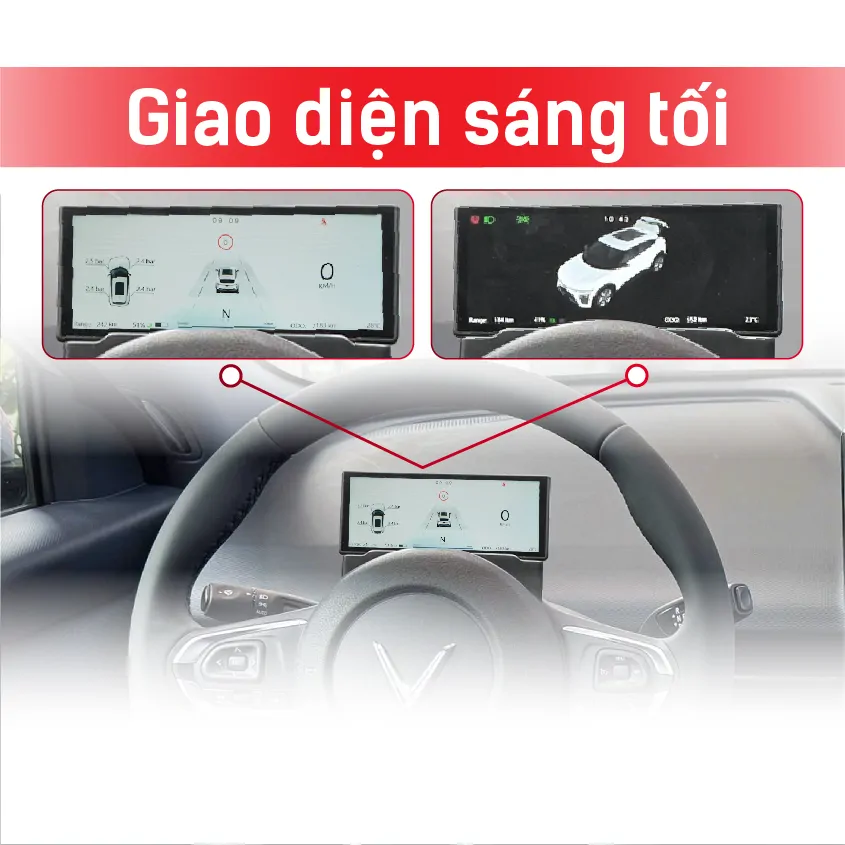 Màn hình IPC MCD91 tích hợp TPMS cho MPV7 - Ảnh 6