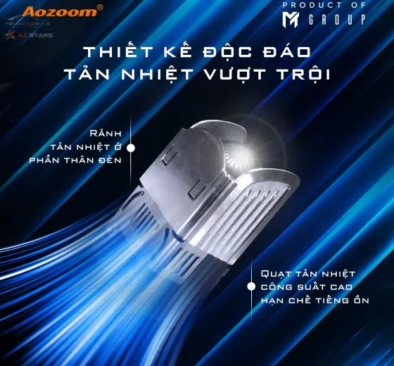 Bi led Captain 1.8 inch - Ảnh 2