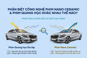 phan-biet-cong-nghe-phim-cach-nhiet-nano-ceramic-va-quang-hoc-khac-nh