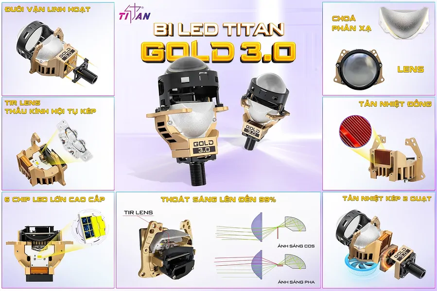 Bi LED Xlight Titan Gold 3.0 3 inch 5500k  - Ảnh 4