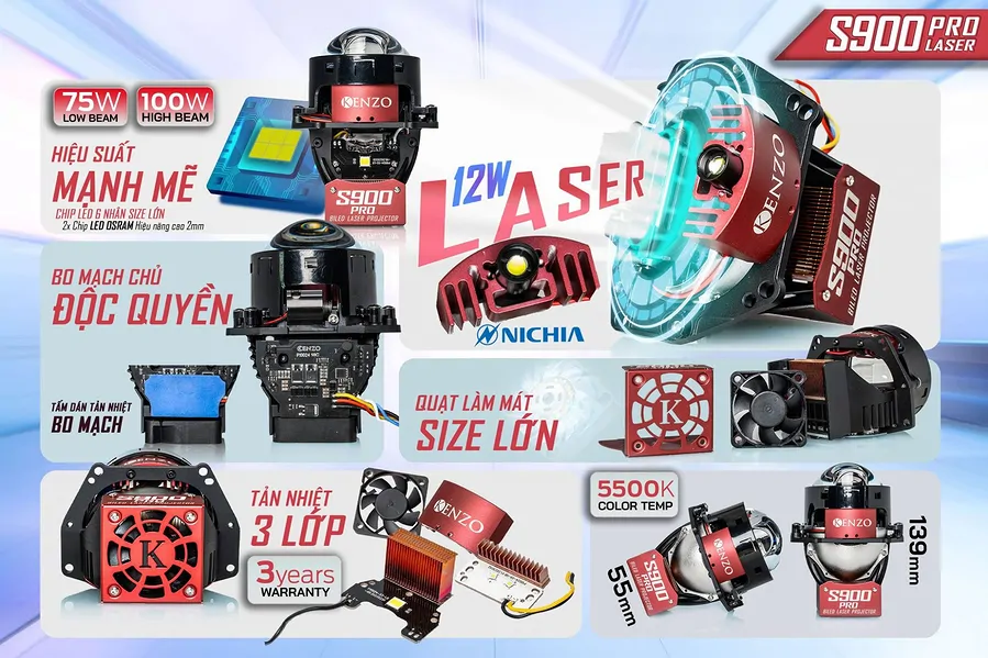 Bi Led Laser Kenzo S900 pro - Ảnh 3