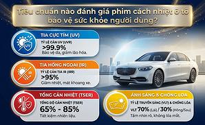 tieu-chuan-nao-danh-gia-phim-cach-nhiet-o-to-bao-ve-suc-khoe-ngu