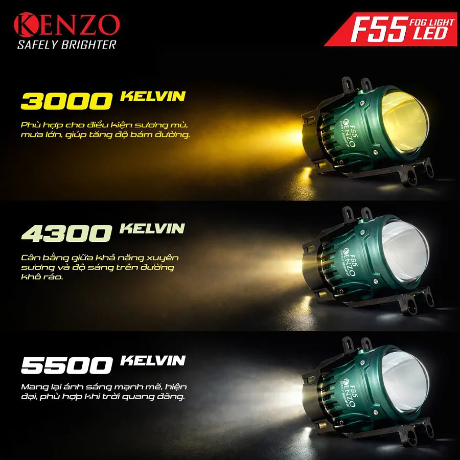 Bi gầm led Kenzo F55 3.0 inch 3 nhiệt màu  - Ảnh 2