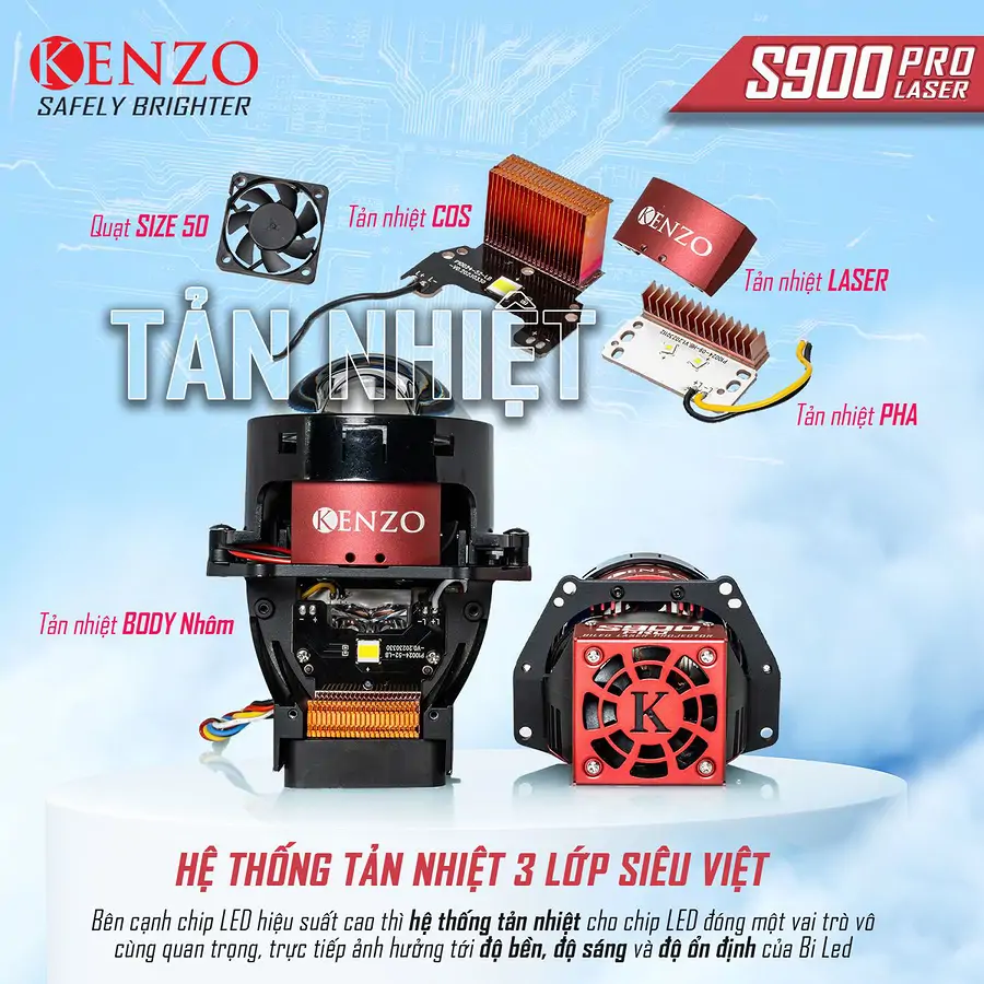 Bi Led Laser Kenzo S900 pro - Ảnh 5