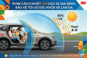 phim-cach-nhiet-3m-cho-xe-gia-dinh-nen-chon-loai-nao-de-bao-ve-toi