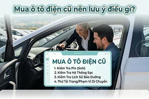 cam-nang-can-biet-mua-o-to-dien-cu-nen-luu-y-dieu-gi