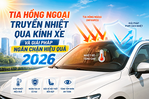 co-che-tia-hong-ngoai-truyen-nhiet-qua-kinh-xe-va-cach-ngan-chan