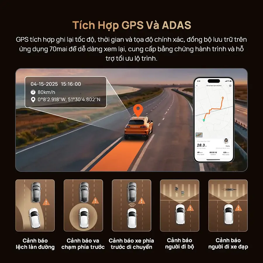 Camera hành trình 70mai T800 ghi hình 3 kênh 128G - Ảnh 3
