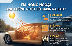 tia-hong-ngoai-anh-huong-nhiet-do-cabin-ra-sao