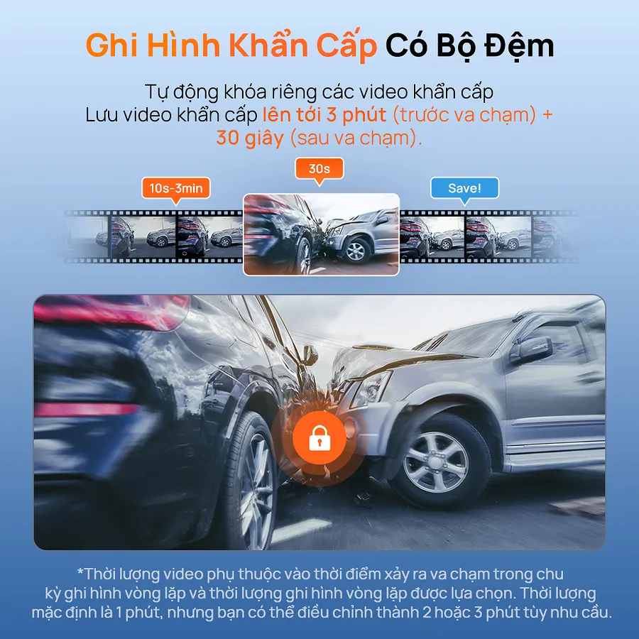 Camera Hành Trình 70mai A410 Neo | Ghi Hình Sắc Nét - Ảnh 6