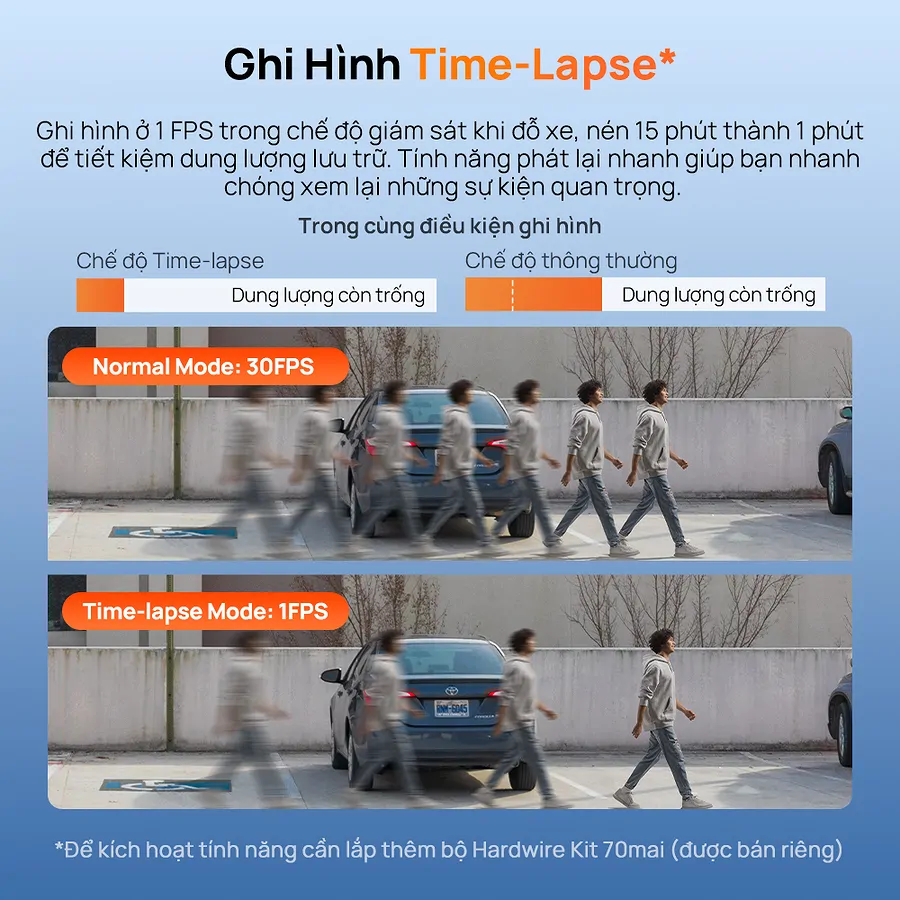 Camera Hành Trình 70mai A410 Neo | Ghi Hình Sắc Nét - Ảnh 8