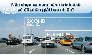 nen-chon-camera-hanh-trinh-o-to-co-do-phan-giai-bao-nhieu