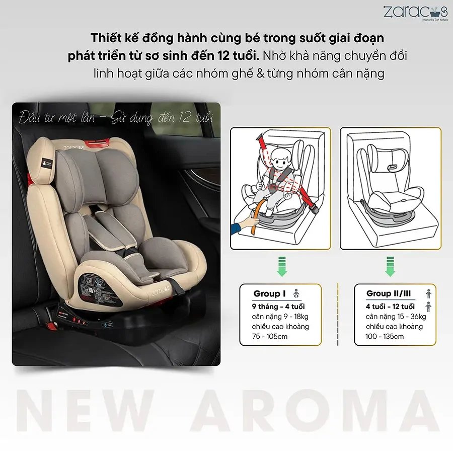 Ghế ngồi ô tô trẻ em Zaracos New Aroma 7196 màu xám - Ảnh 12
