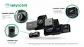 Camera Hành Trình Navicom T4K 3 Kênh - ảnh 3