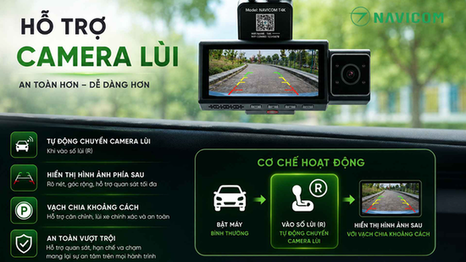 Camera Hành Trình Navicom T4K 3 Kênh - Ảnh 9