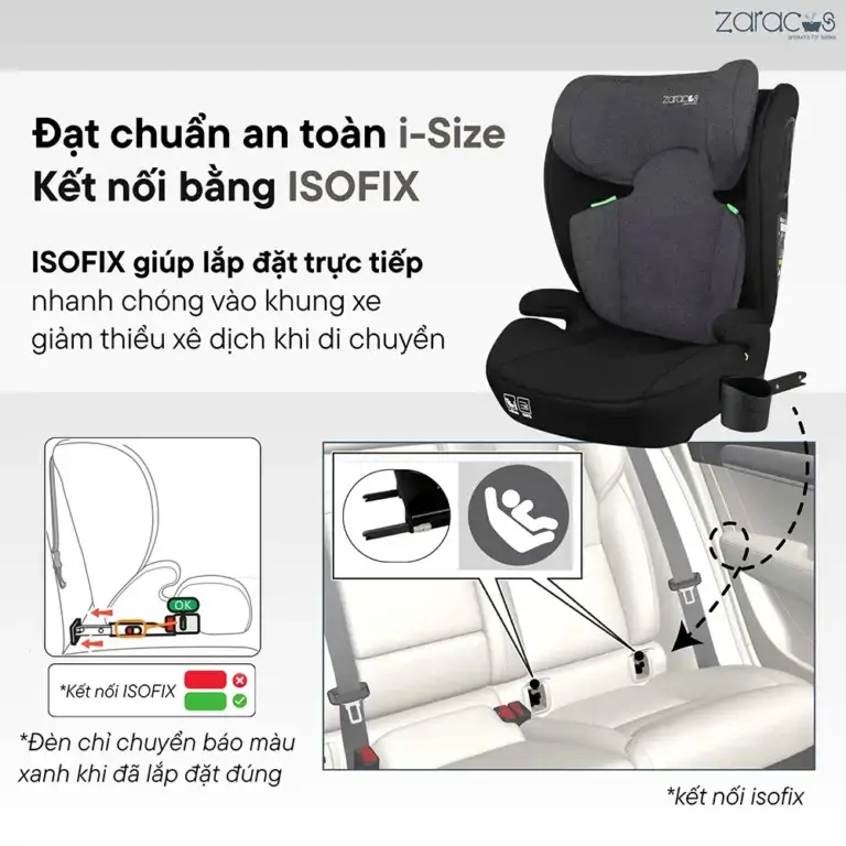 Ghế Ngồi Ô tô Trẻ Em Zaracos Rainer 6076 - Ảnh 3